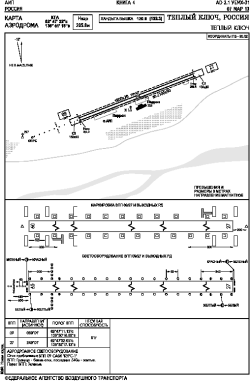 Airport diagram for UEMH