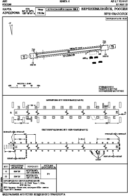 Airport diagram for UENI