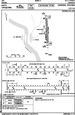 Airport diagram for ONK
