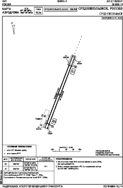 Airport diagram for UESK