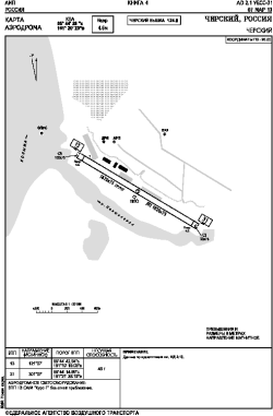Airport diagram for UESS