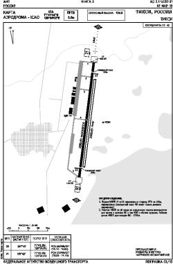 Airport diagram for UEST