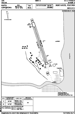 Airport diagram for UEVV