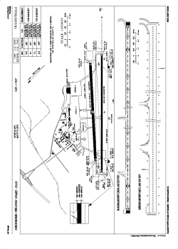 Airport diagram for UGTB