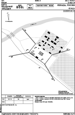 Airport diagram for UH75