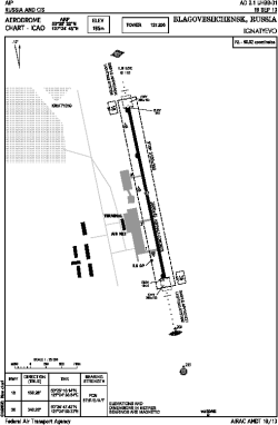 Airport diagram for UHBB
