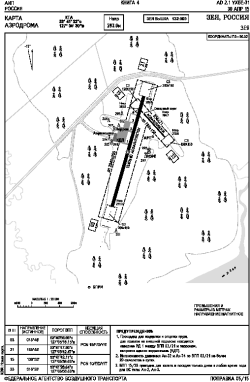 Airport diagram for UHBE