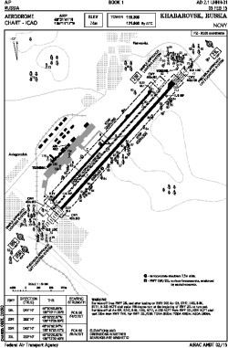 Airport diagram for KHV