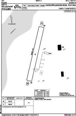 Airport diagram for UHKN