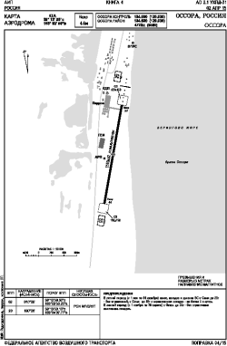 Airport diagram for UHPD