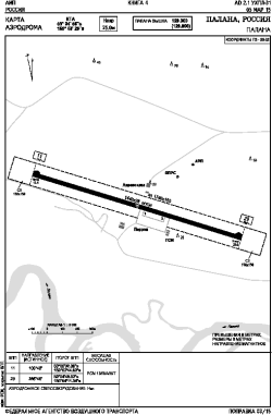Airport diagram for UHPL