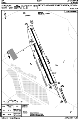 Airport diagram for PKC