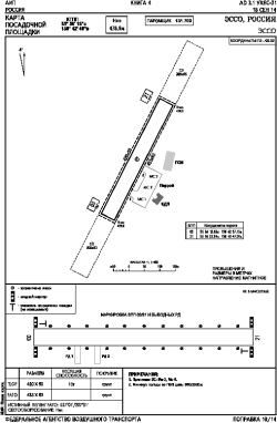 Airport diagram for UHQS
