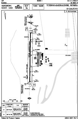 Airport diagram for UHSS
