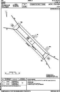 Airport diagram for UHTZ