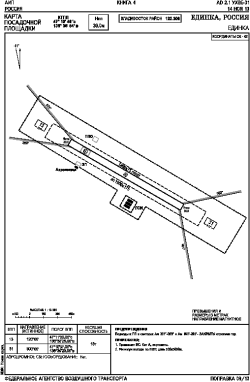 Airport diagram for EDN