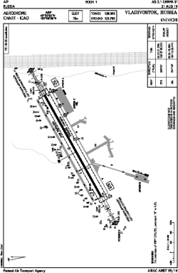 Airport diagram for VVO