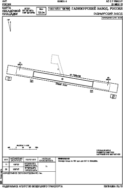 Airport diagram for UIAS