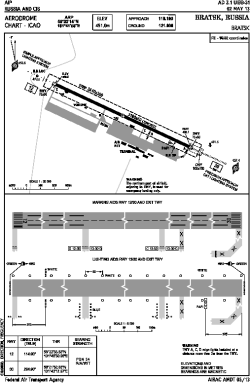 Airport diagram for UIBB