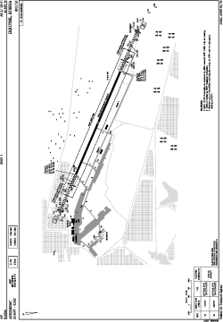 Airport diagram for IKT