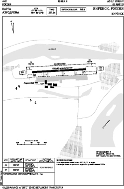 Airport diagram for UIKK