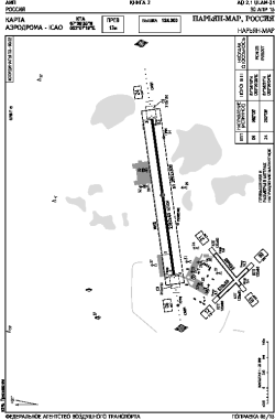 Airport diagram for ULAM