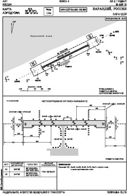 Airport diagram for ULDW