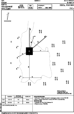 Airport diagram for ULLZ