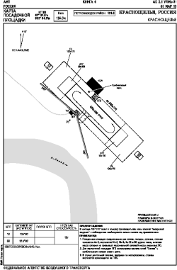 Airport diagram for ULMX