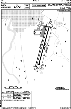 Airport diagram for ULNR