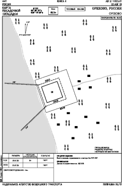 Airport diagram for ULSE