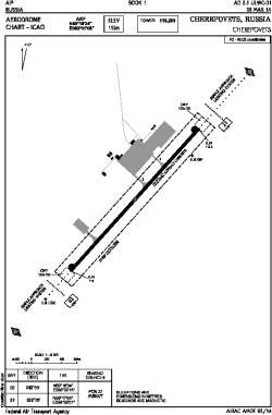 Airport diagram for ULWC