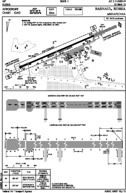 Airport diagram for BAX