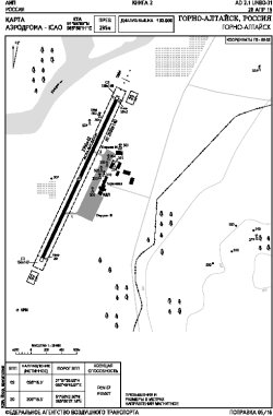 Airport diagram for UNBG
