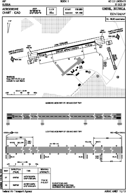 Airport diagram for OMS