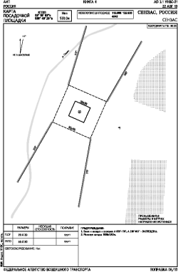 Airport diagram for UNWS