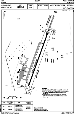 Airport diagram for UNWW