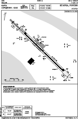 Airport diagram for UOII