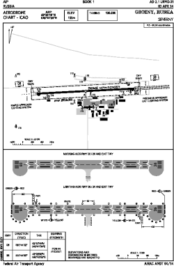 Airport diagram for URMG