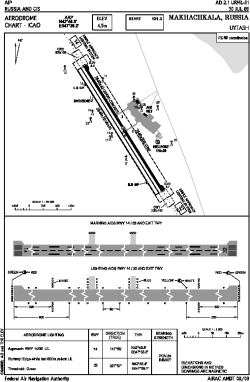 Airport diagram for MCX