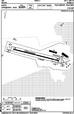 Airport diagram for TGK