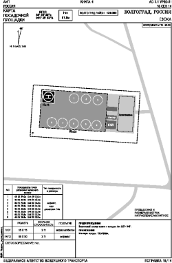 Airport diagram for URWE