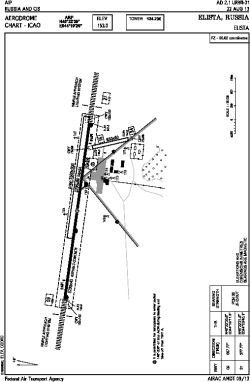 Airport diagram for URWI