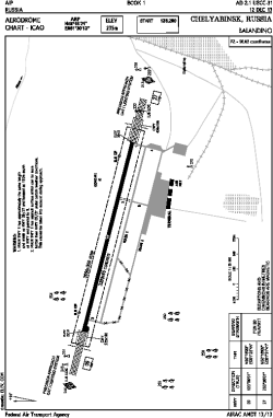 Airport diagram for USCC