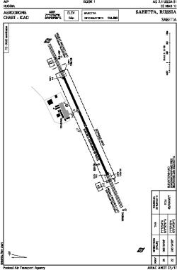Airport diagram for SBT