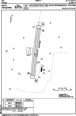 Airport diagram for USDP