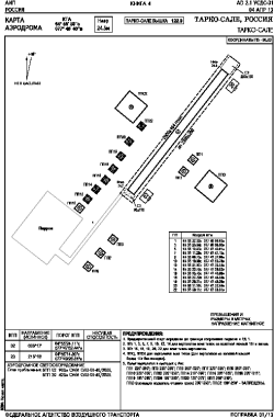 Airport diagram for TQL