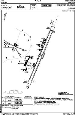 Airport diagram for USDU