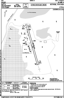 Airport diagram for IRM