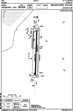 Airport diagram for USHQ